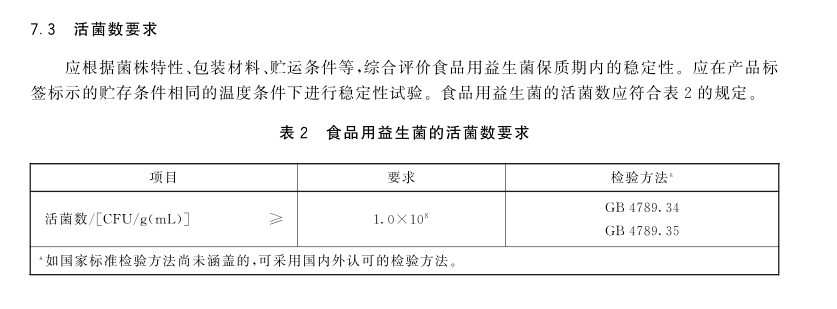 益生菌活菌数要求、益生菌活菌数规范、活性益生菌