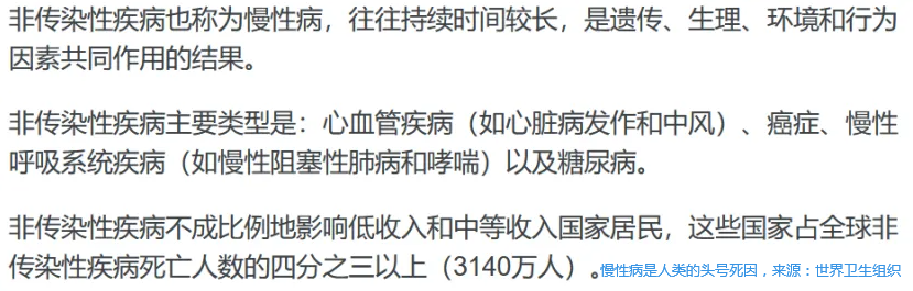 慢性病是人类的头号死因图片来源：世界卫生组织