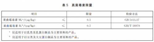 运动营养食品的技术要求