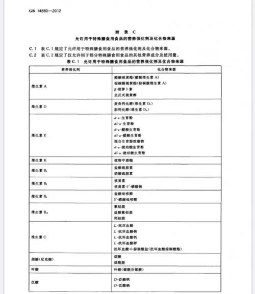 营养强化剂化合物