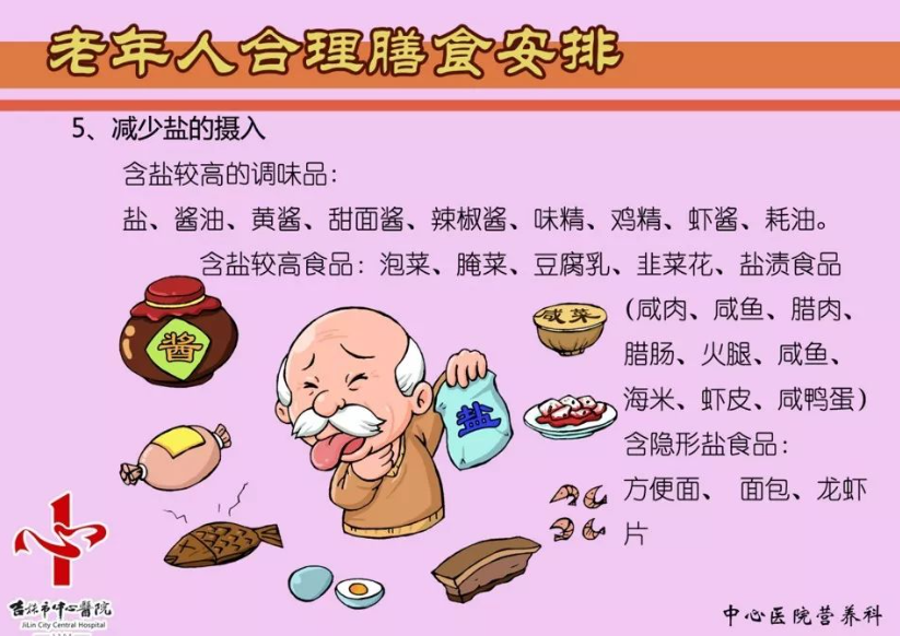老年人的营养与膳食