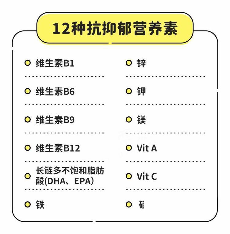 12种抗抑郁营养素