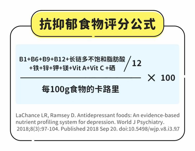 计算了246种常见食物的“抗抑郁评分”